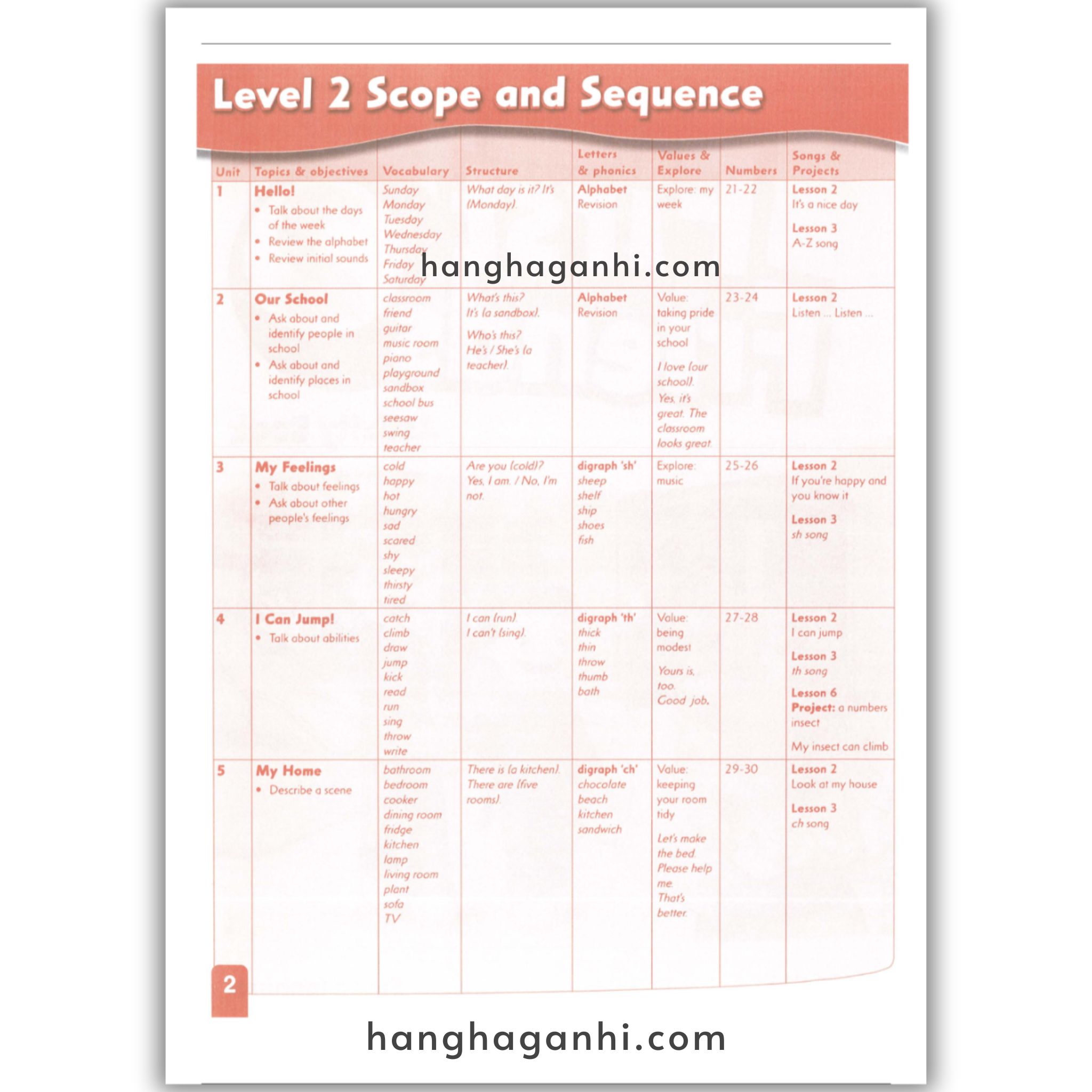 Sách First Friends 2 Activity Book (2Nd Edition)_thumbnail_13