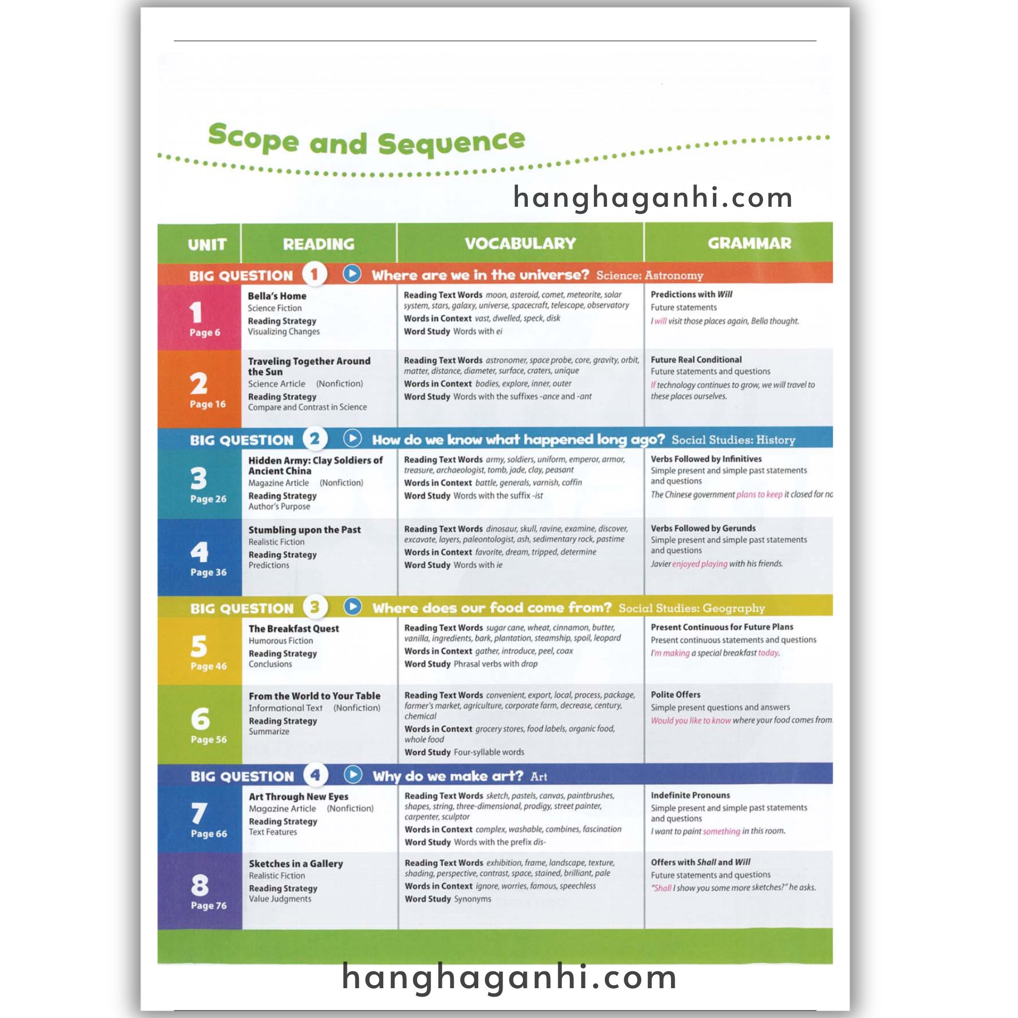 Oxford Discover Level 4 Student Book 2Nd Edition_thumbnail_11