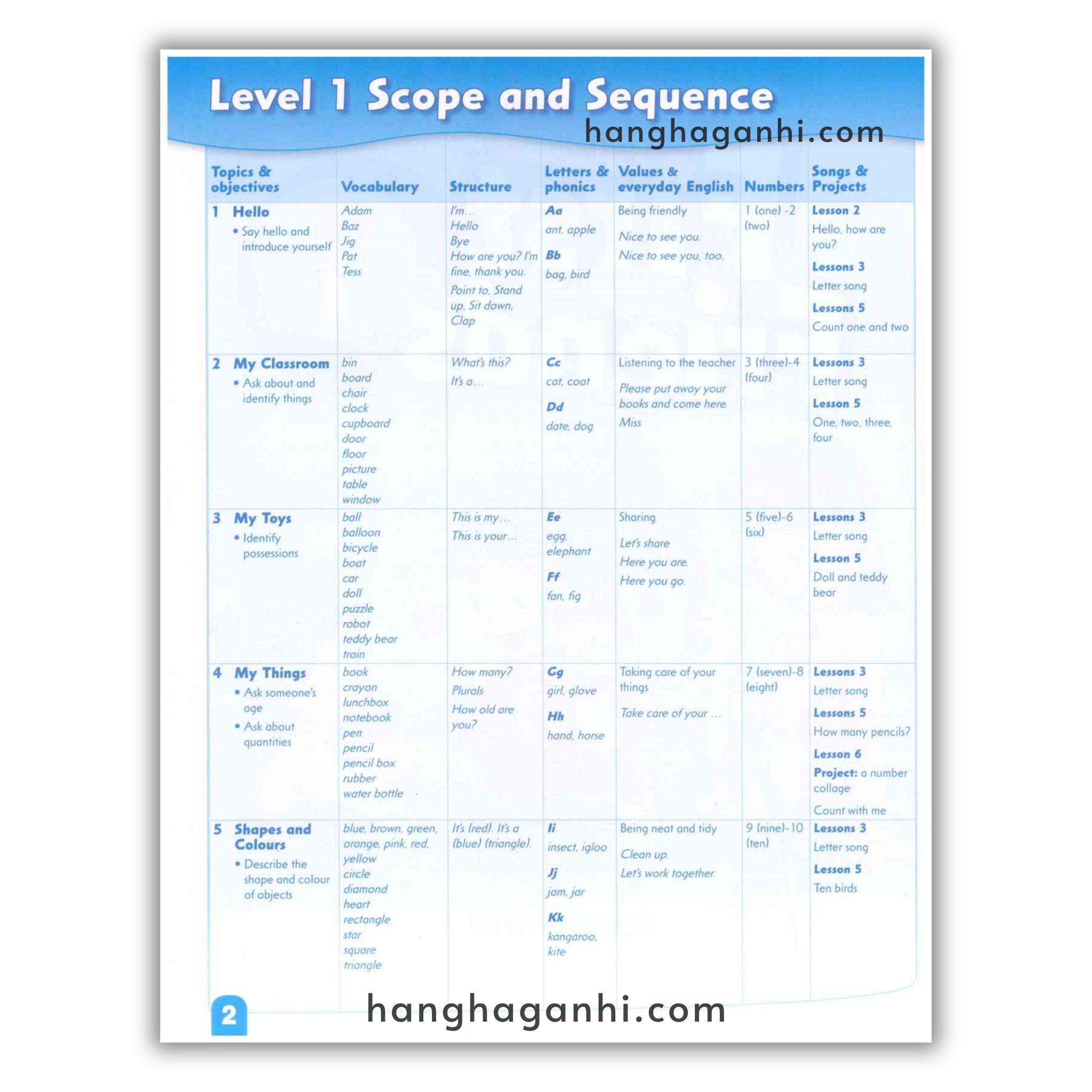 Sách First Friends 1 Class Book (2nd Edition)_thumbnail_6