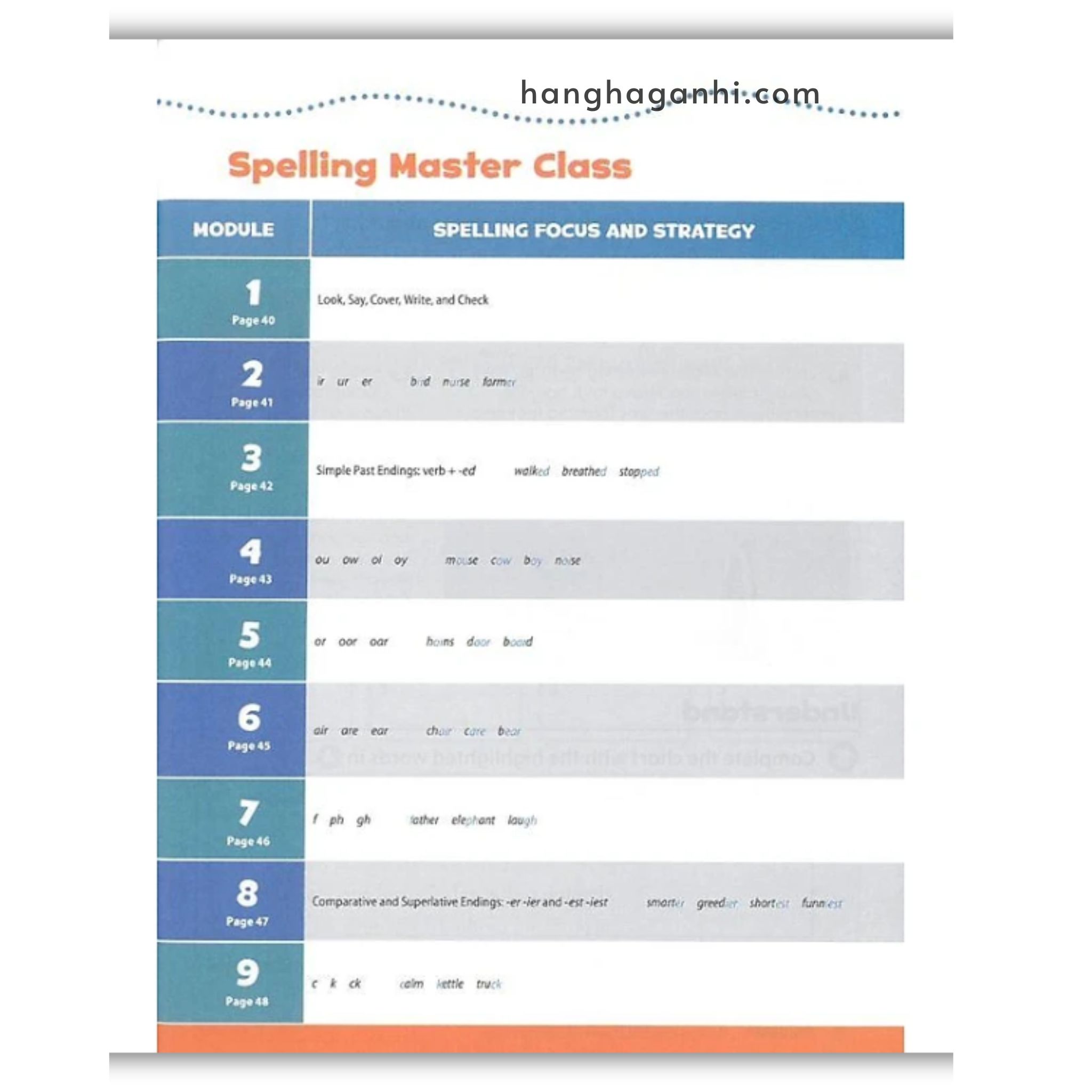 Oxford Discover Level 2 Writing And Spelling (2Nd Edition)_thumbnail_7