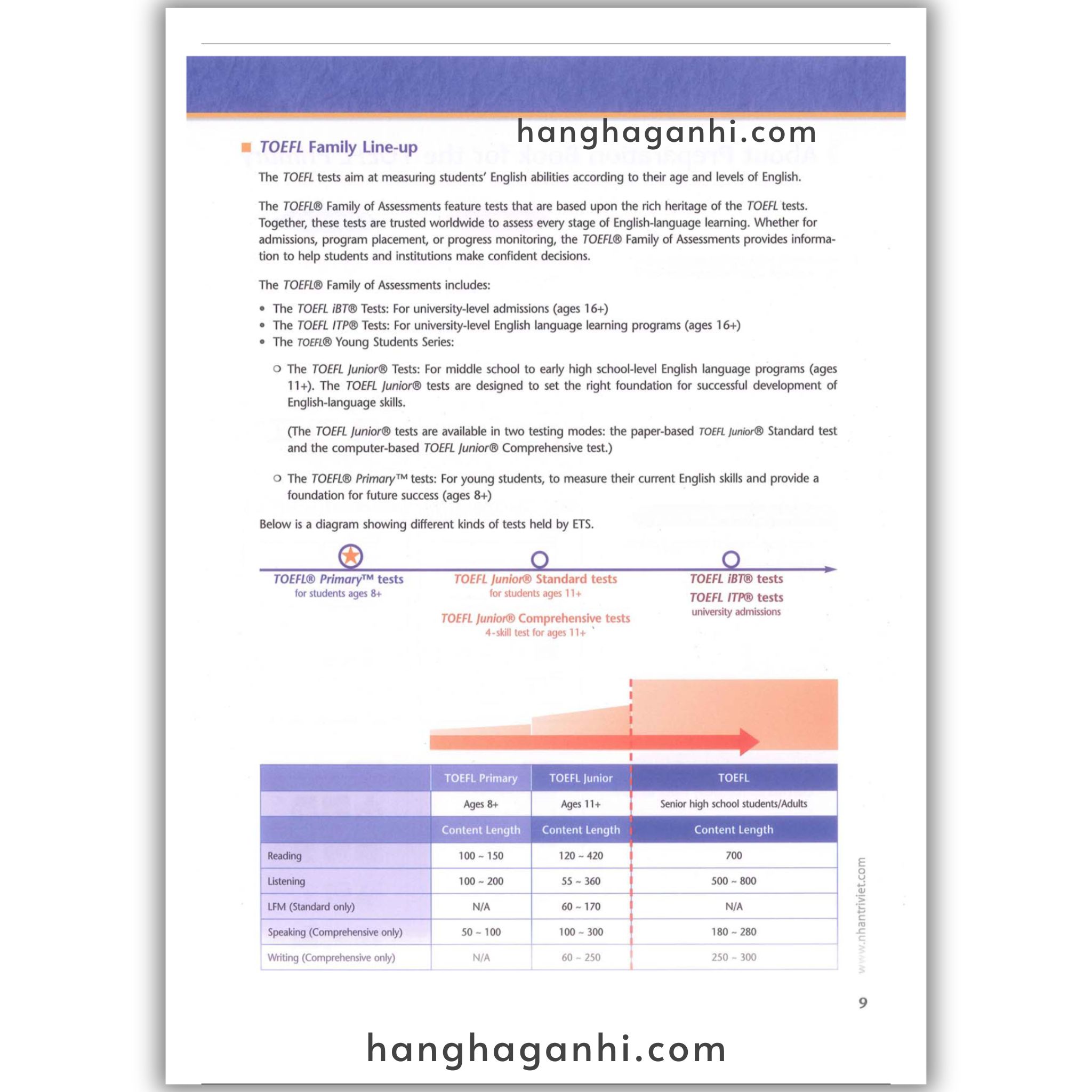 Sách Preparation Book For The Toefl Primary Step 2_thumbnail_11