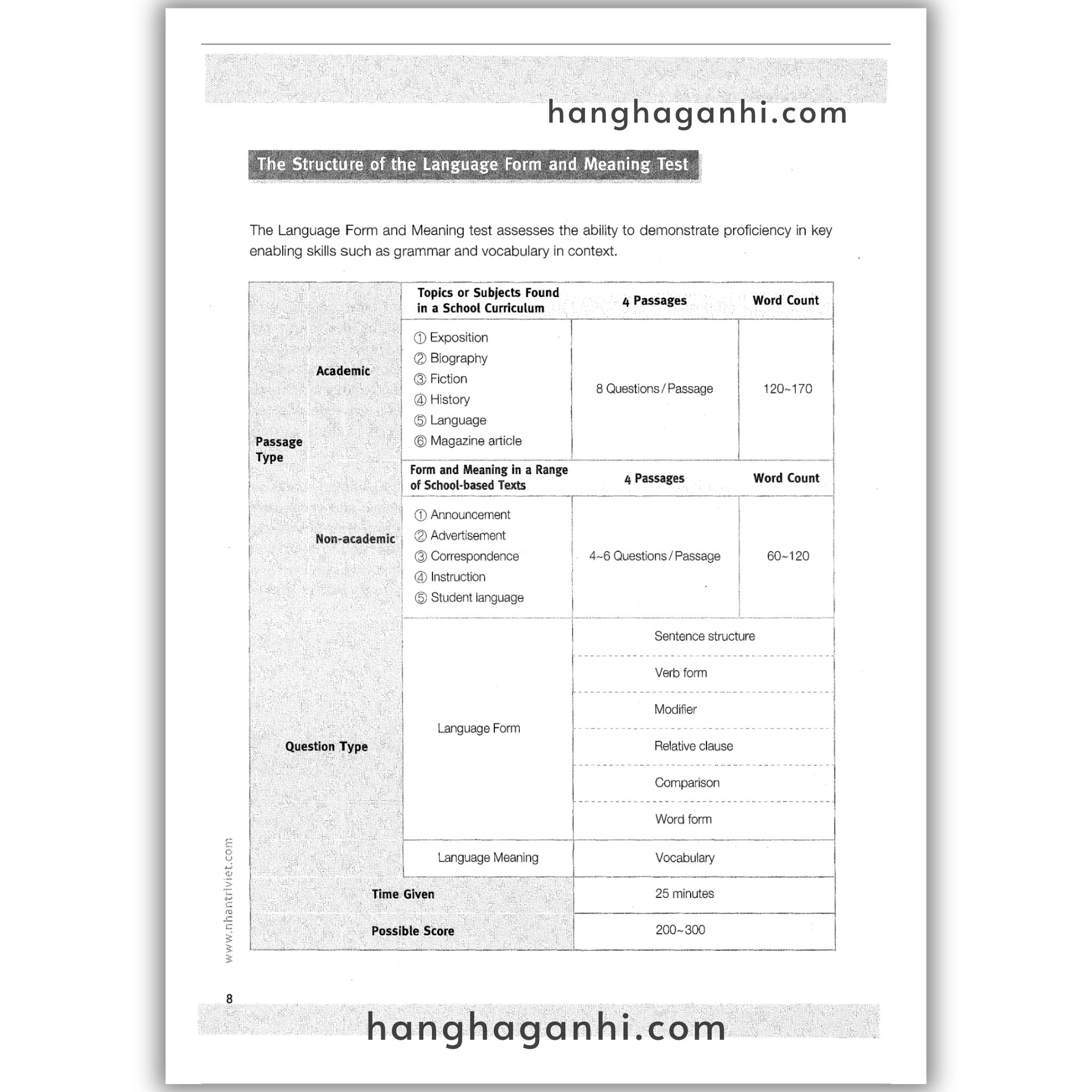 [Sách] Master TOEFL Junior Intermediate: Language Form & Meaning_thumbnail_1