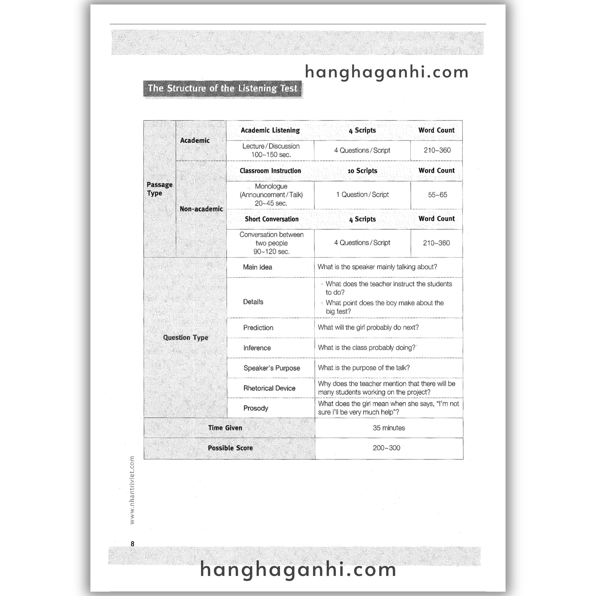 [Sách] Master TOEFL Junior Intermediate: Listening Comprehension_thumbnail_11