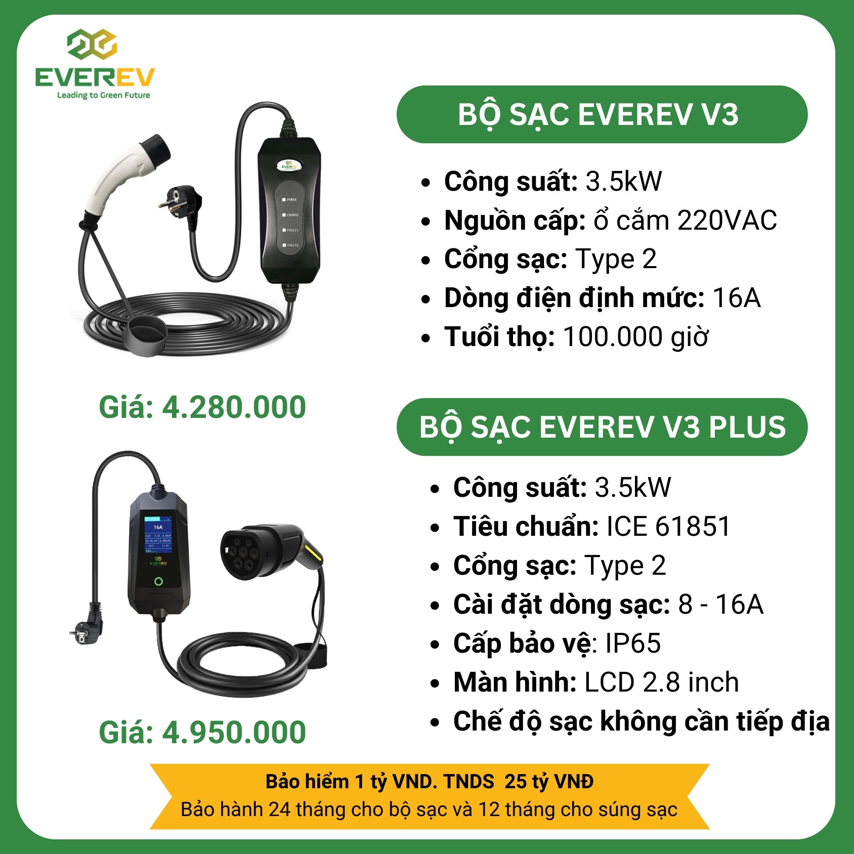 Sạc EVEREV 3,5KW DI ĐỘNG V3 Plus có màn hình_thumbnail_2