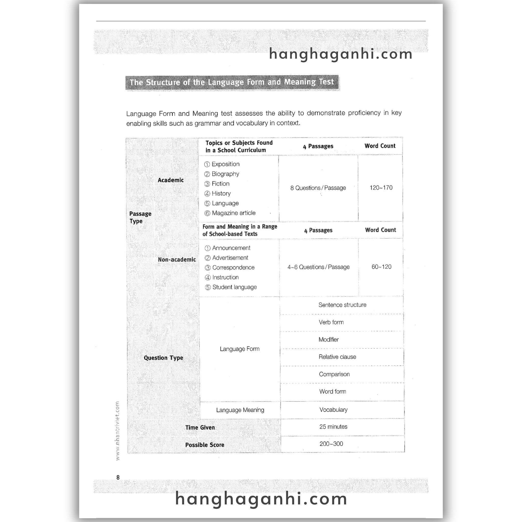[Sách] Master TOEFL Junior Advanced: Language Form & Meaning_thumbnail_6