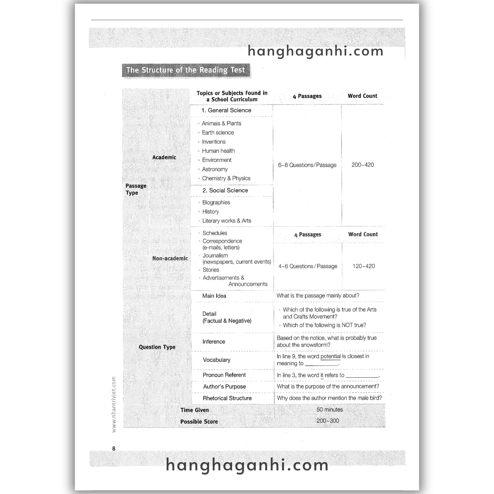 [Sách] Trọn bộ 17 cuốn ôn thi TOEFL Junior_thumbnail_45