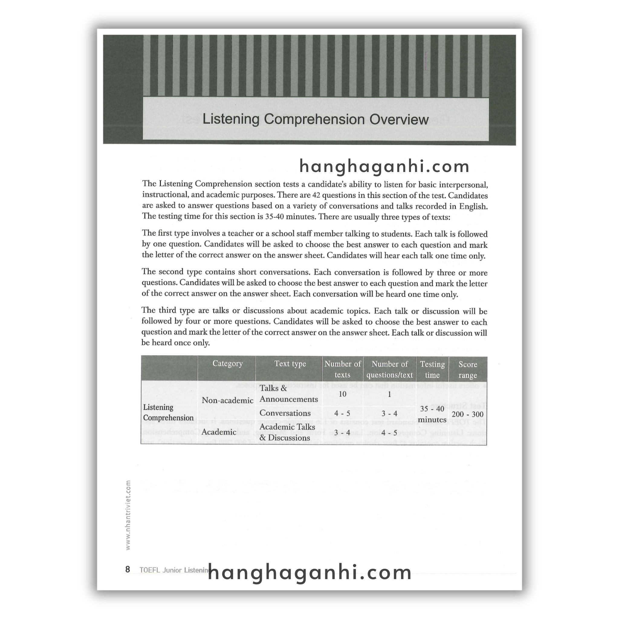 [Sách] TOEFL Junior Listening_thumbnail_5