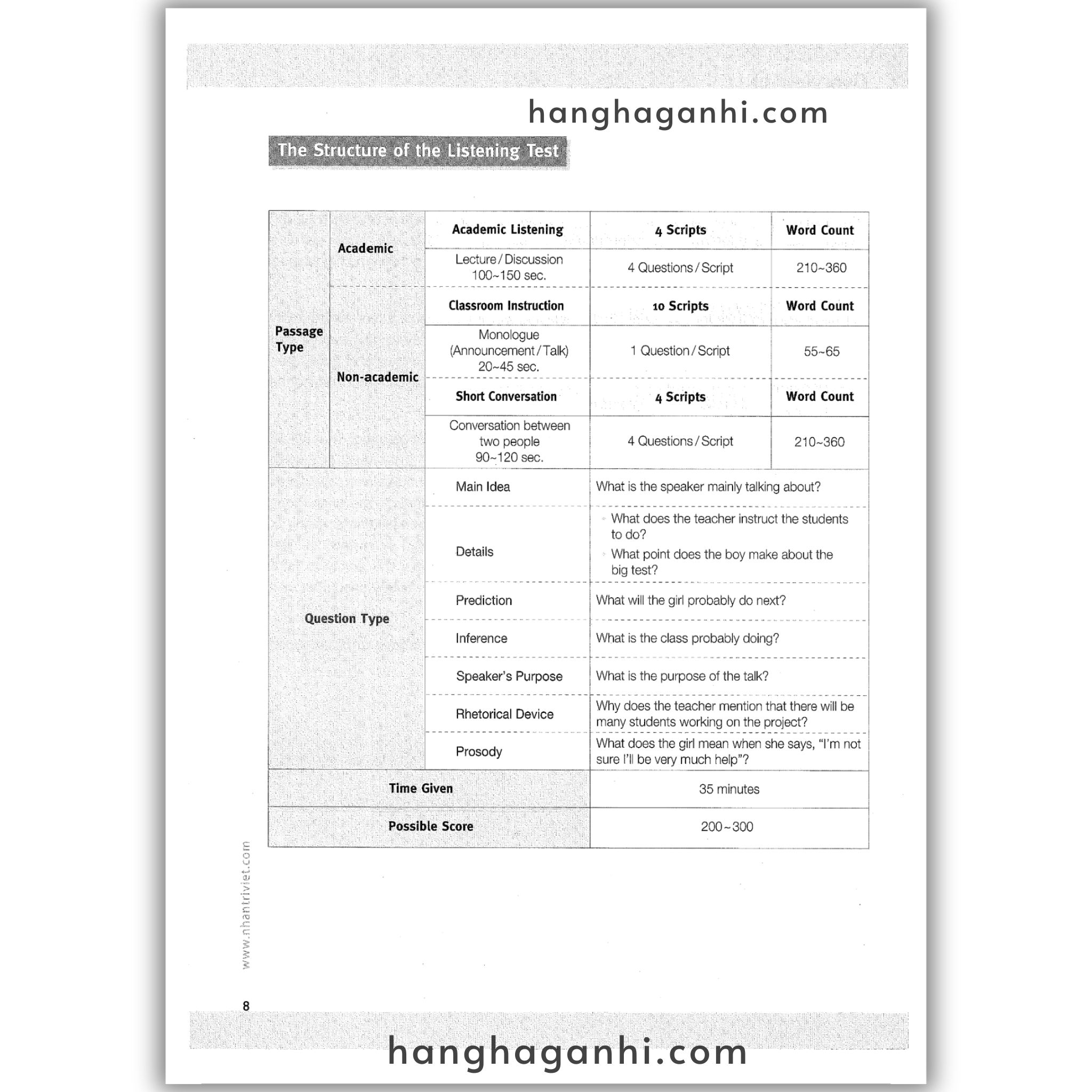 [Sách] Master TOEFL Junior Advanced: Listening Comprehension_thumbnail_4