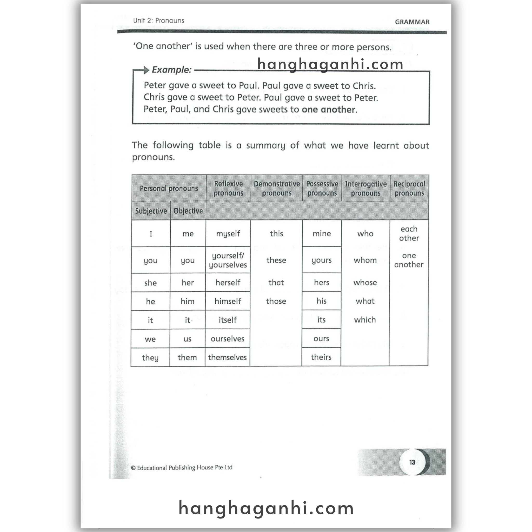 Ultimate Guide for Grammar, Vocabulary and Comprehension primary 3_thumbnail_12