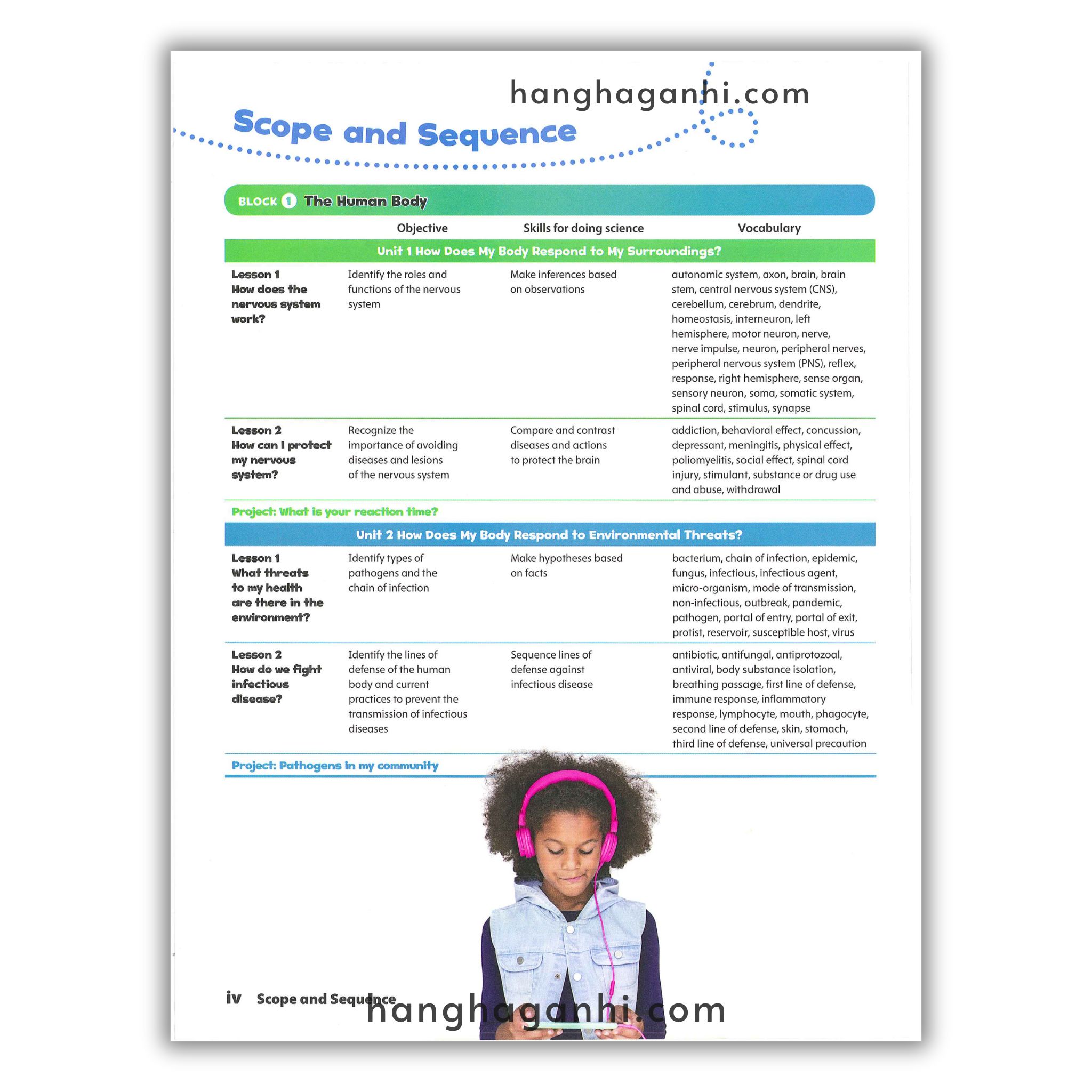Oxford Discover Level 6 Science Student Book 2Nd Edition_thumbnail_3