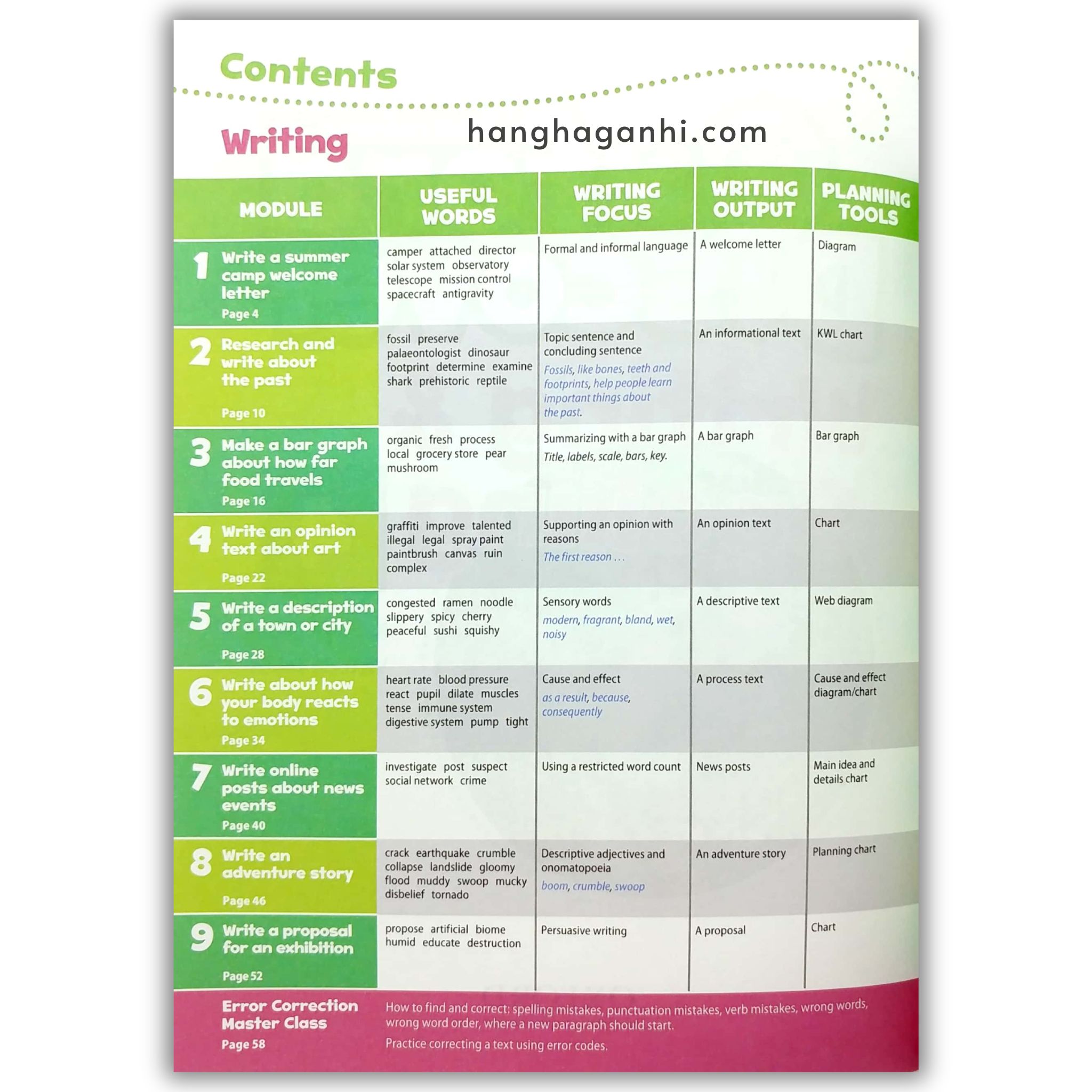 Oxford Discover Level 4 Writing And Spelling (2Nd Edition)_thumbnail_1