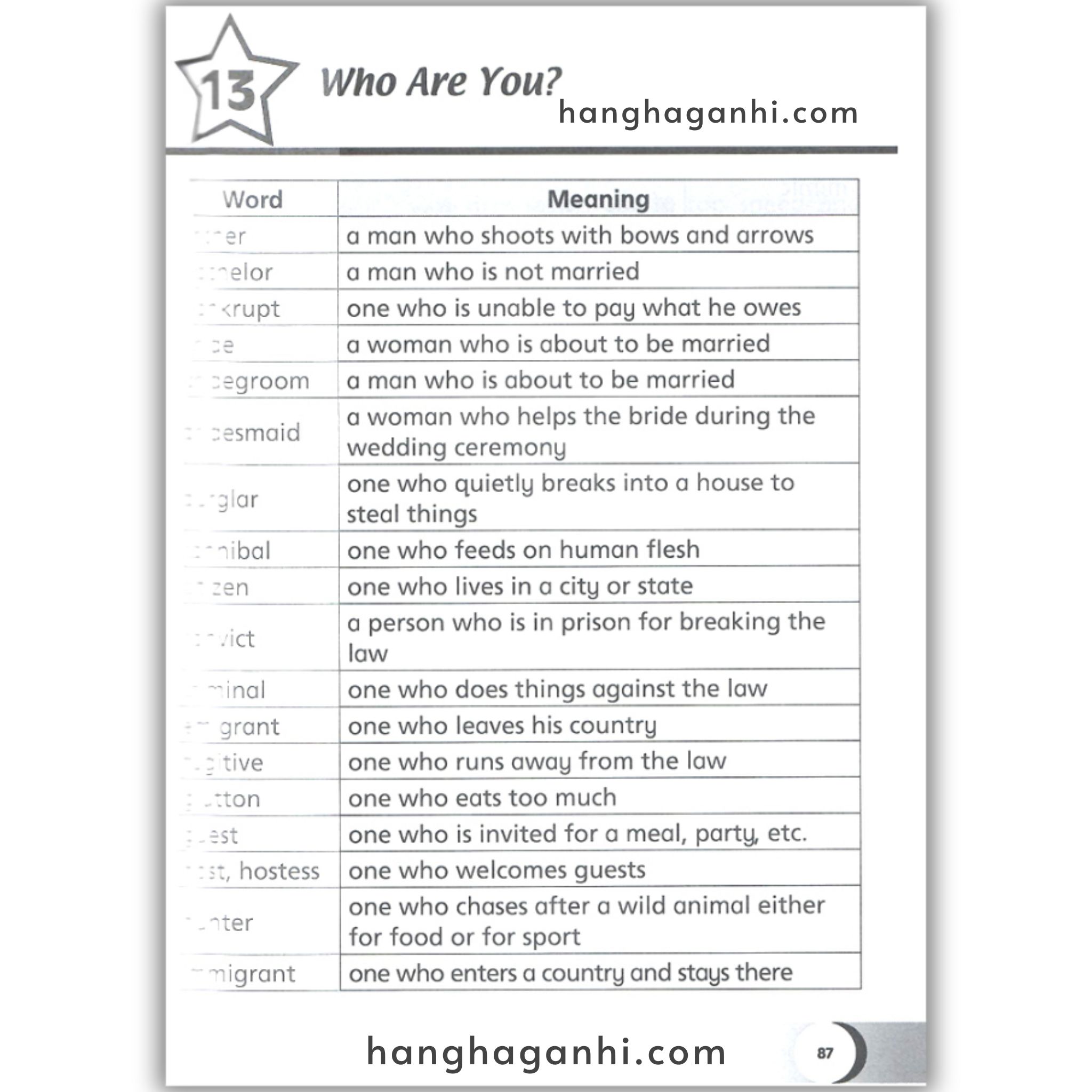 Ultimate Guide for Grammar, Vocabulary and Comprehension primary 2_thumbnail_2