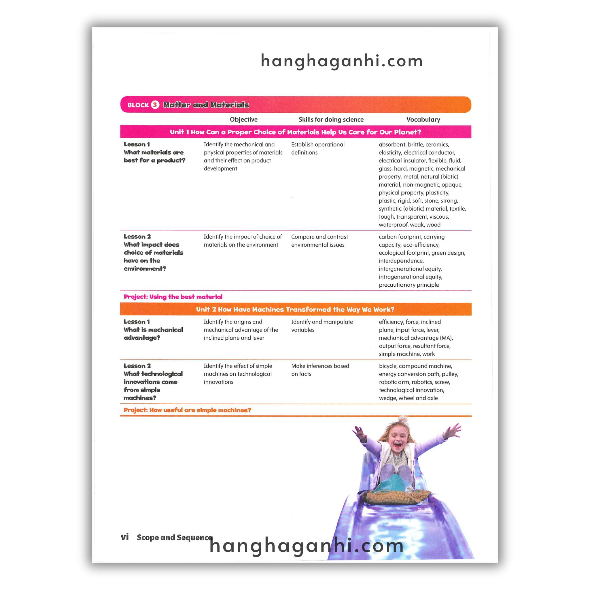 Oxford Discover Level 6 Science Student Book 2Nd Edition_thumbnail_2