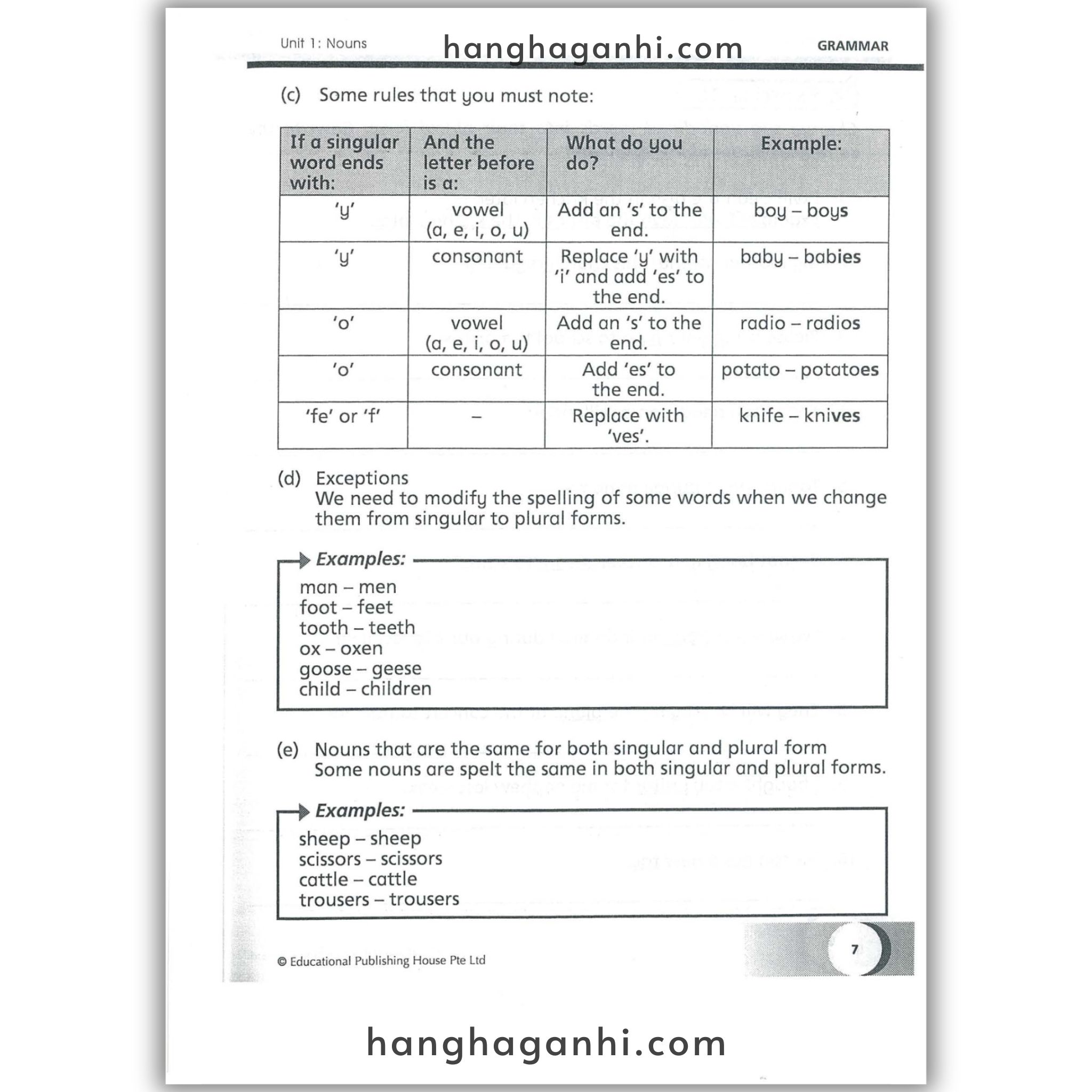 Ultimate Guide for Grammar, Vocabulary and Comprehension primary 3_thumbnail_7