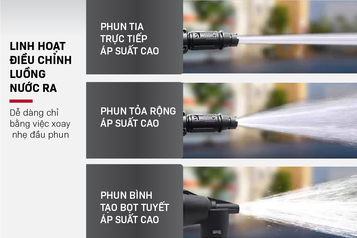 Máy rửa xe mô tơ cảm ứng từ FujiHOME PWX1AJ