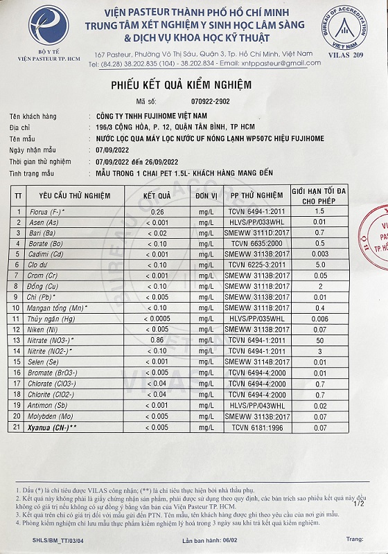 Kết quả thử nghiệm chất lượng nước