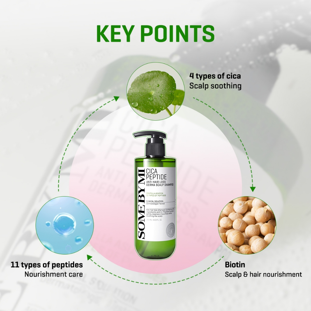 Some By Mi CICA PEPTIDE Anti Hair Loss Derma Scalp Shampoo 285ml