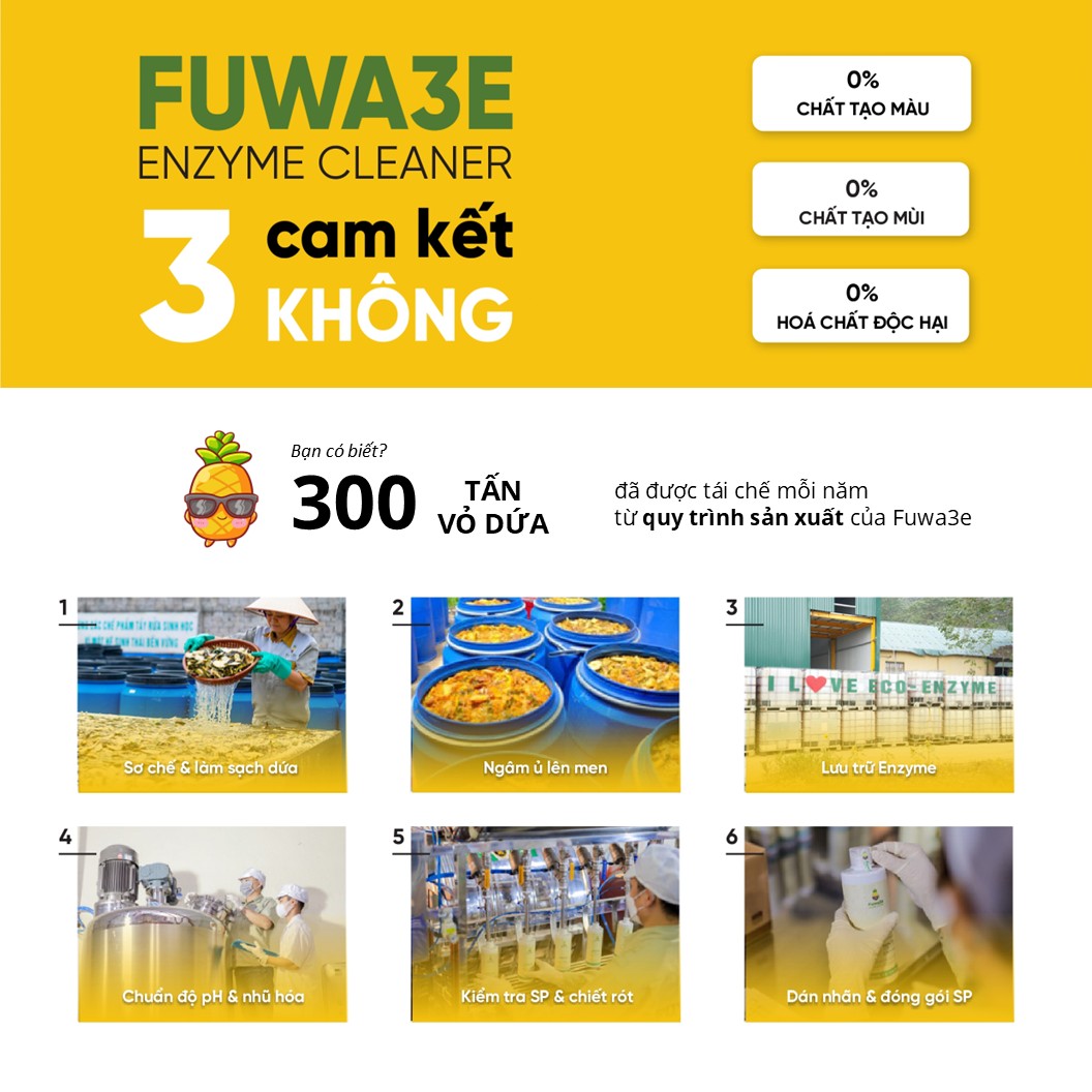 Nước rửa chén Fuwa3e 3,8L — ảnh 5