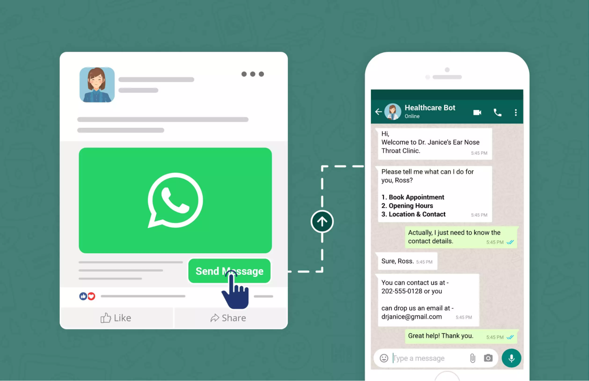 what are click to whatsapp message ads