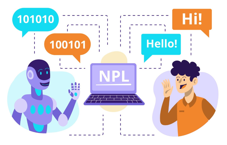 how to use ai to handle customer queries