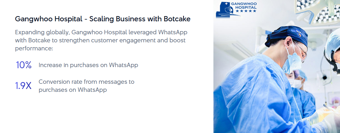 how to create a WhatsApp floating button for website