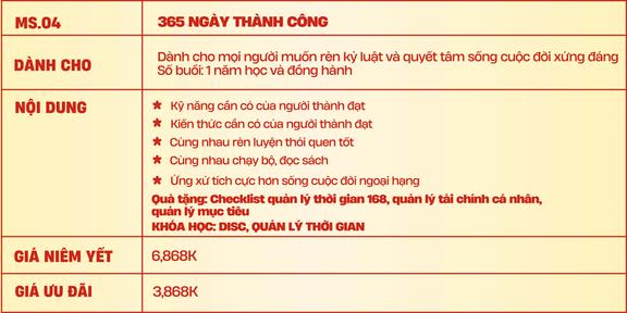 Product image - 365 NGÀY THÀNH CÔNG