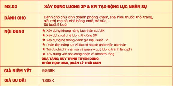 Product image - XÂY DỰNG LƯƠNG 3P & KPI TẠO ĐỘNG LỰC NHÂN SỰ