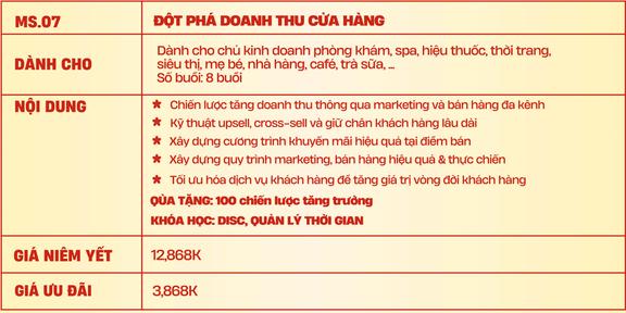 Product image - ĐỘT PHÁ DOANH THU CỬA HÀNG