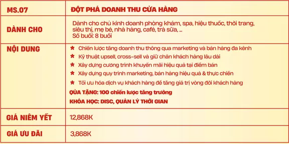 Product image - ĐỘT PHÁ DOANH THU CỬA HÀNG