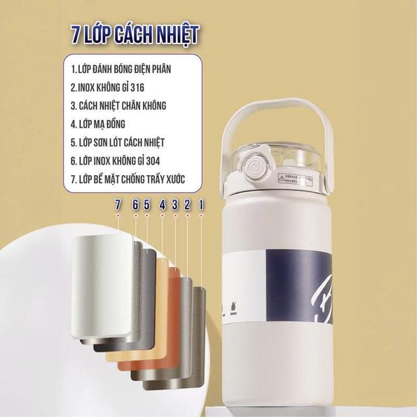 Product image - Bình Giữ Nhiệt Boss