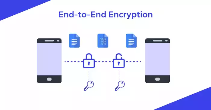 how to use whatsapp web securely