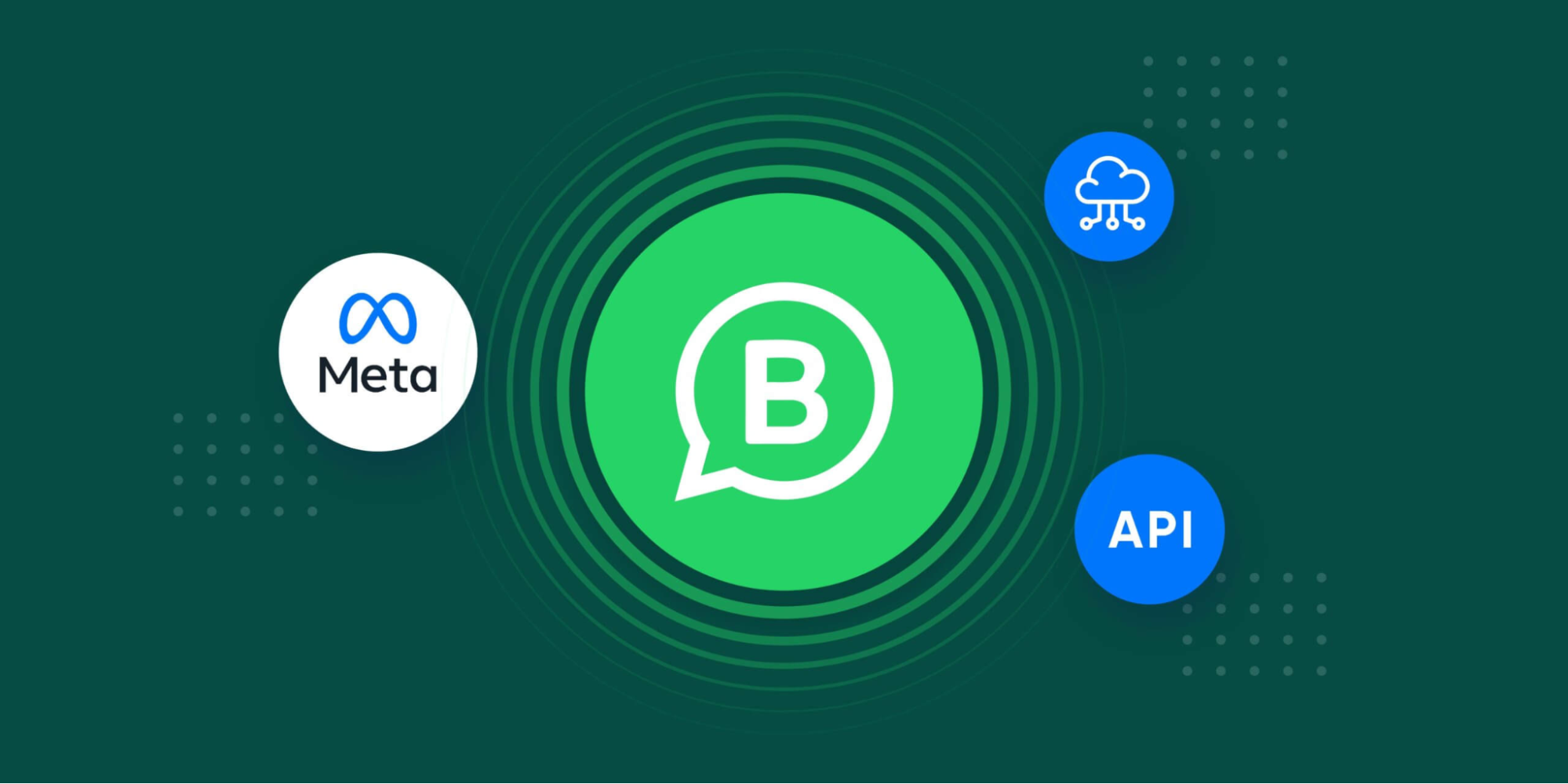 WhatsApp Cloud API