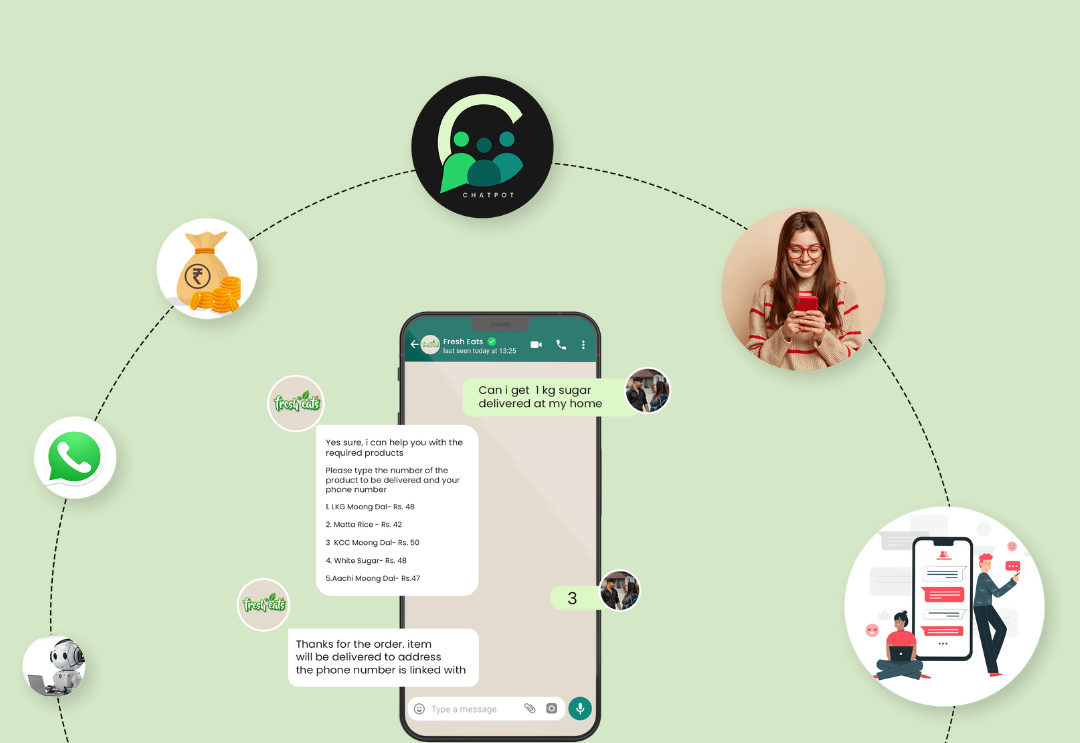 Boost e-commerce with WhatsApp API