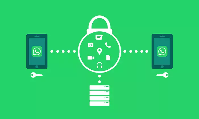Best Practices and Common Pitfalls to Avoid