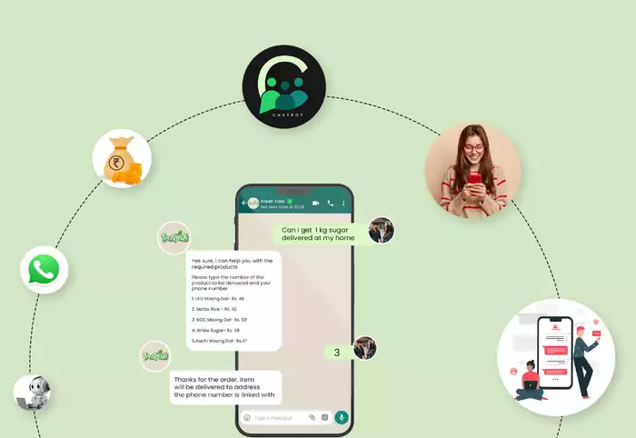Boost e-commerce with WhatsApp API