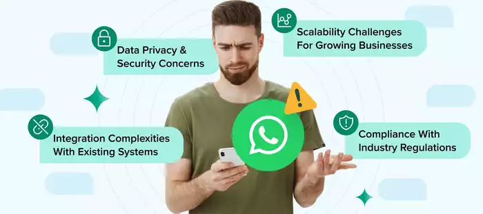 whatsapp business api security