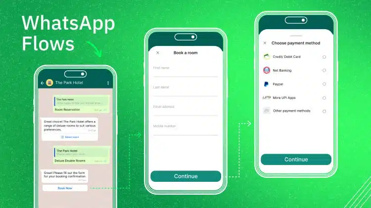 whatsapp-flows-revolutionizing-conversational-experiences-on-the-worlds-favorite-messaging-app