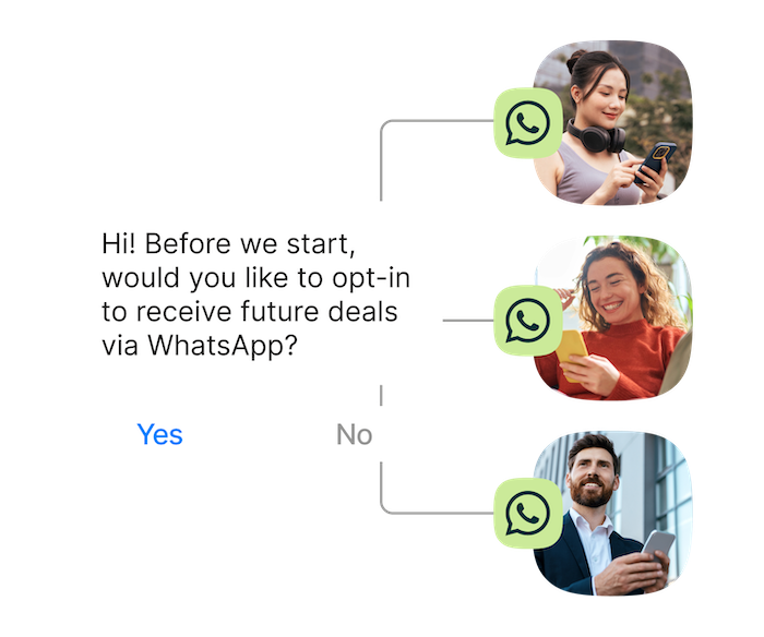 What is Send Bulk WhatsApp Messages