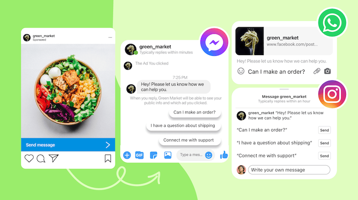 Platforms Supporting Click-to-Message Ads