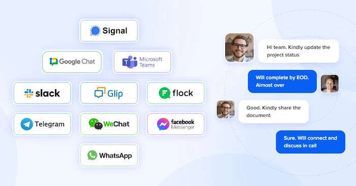 Business IM: Communication in the Modern Workplace