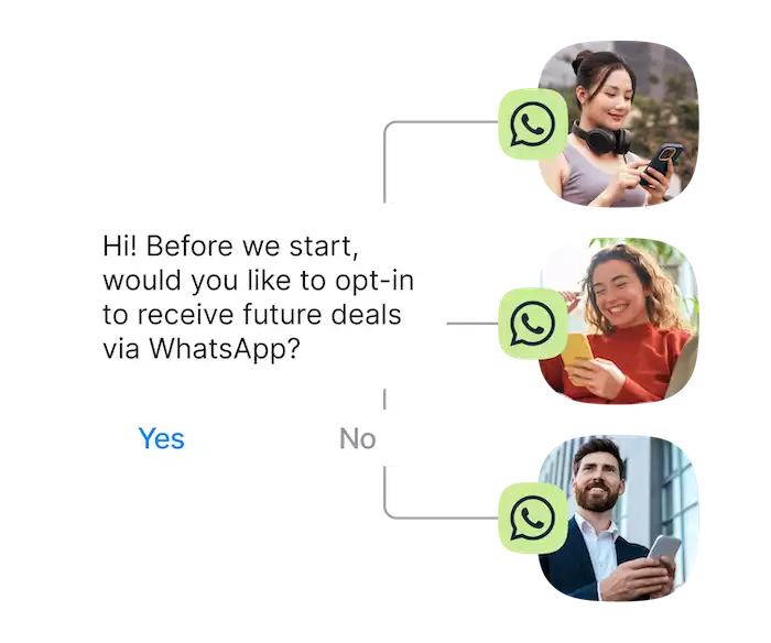 What is Send Bulk WhatsApp Messages