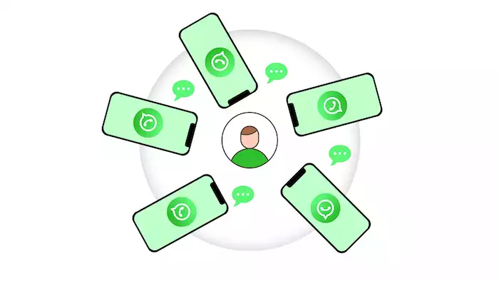 Send WhatsApp Messages