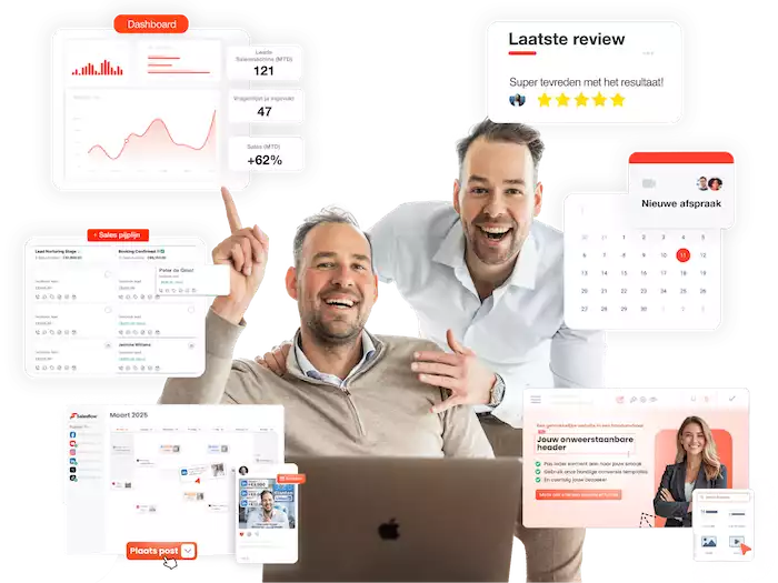 Sales Marketing Automation