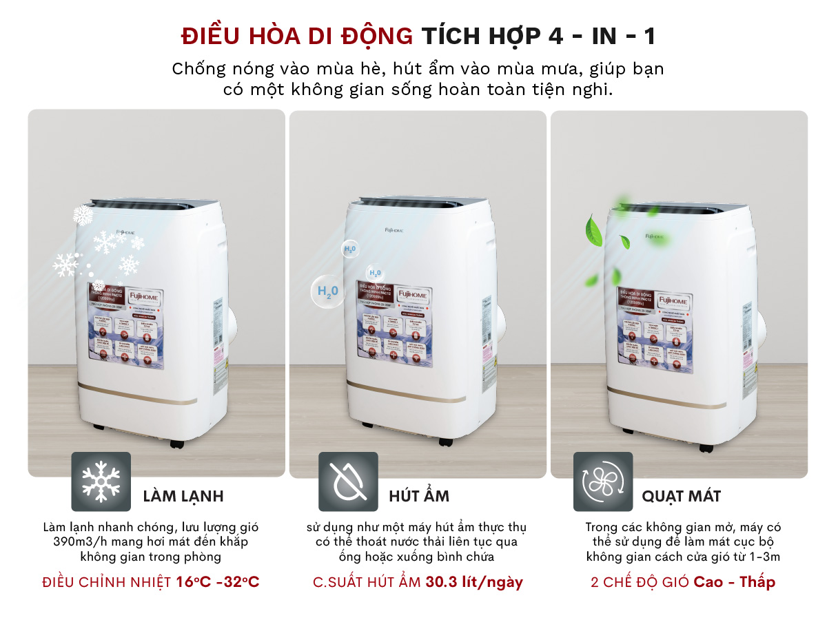 Máy điều hòa di động thông minh Fujihome PAC12