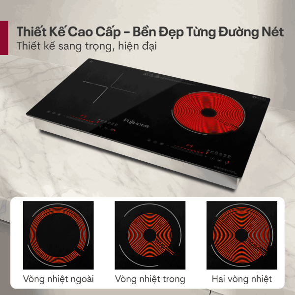 Bếp đôi từ và hồng ngoại Fujihome IC2519