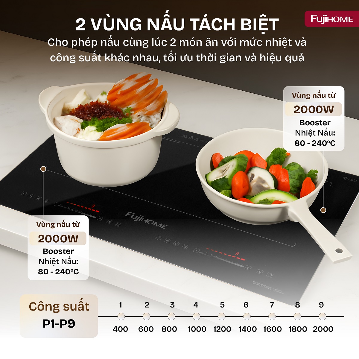 Bếp từ đôi Fujihome IC2622