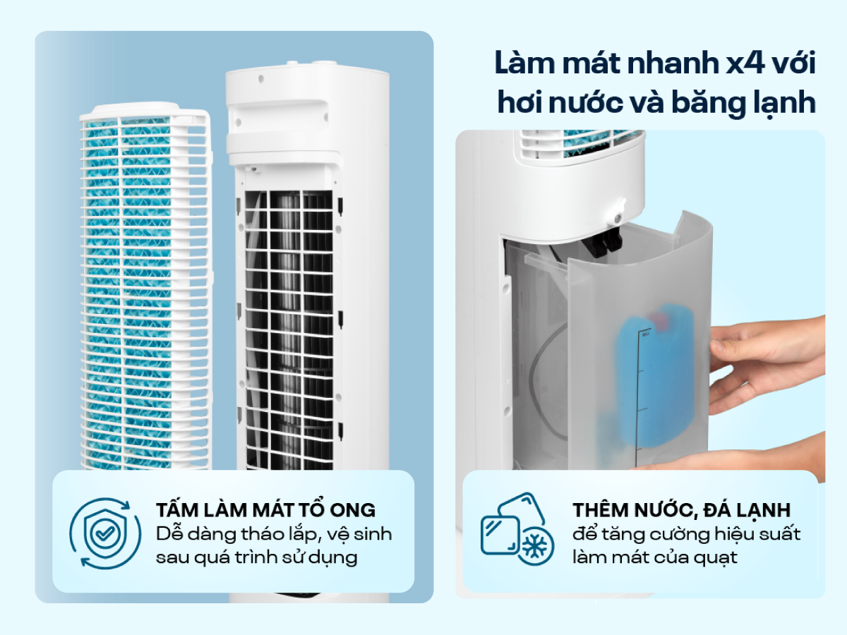 Quạt tháp hơi nước cao cấp Fujihome AC-18LE