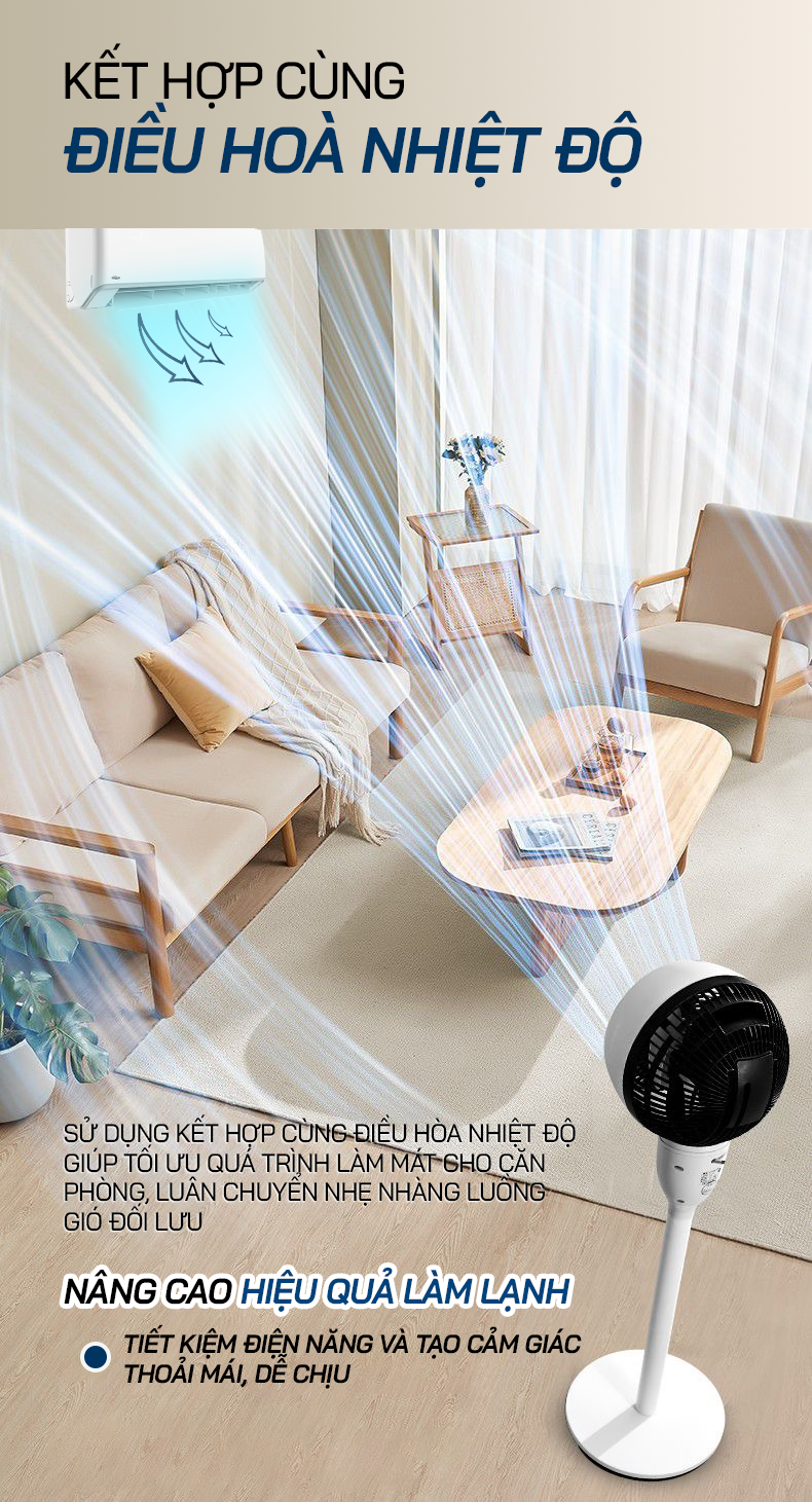 quạt đối lưu Fujihome CF25
