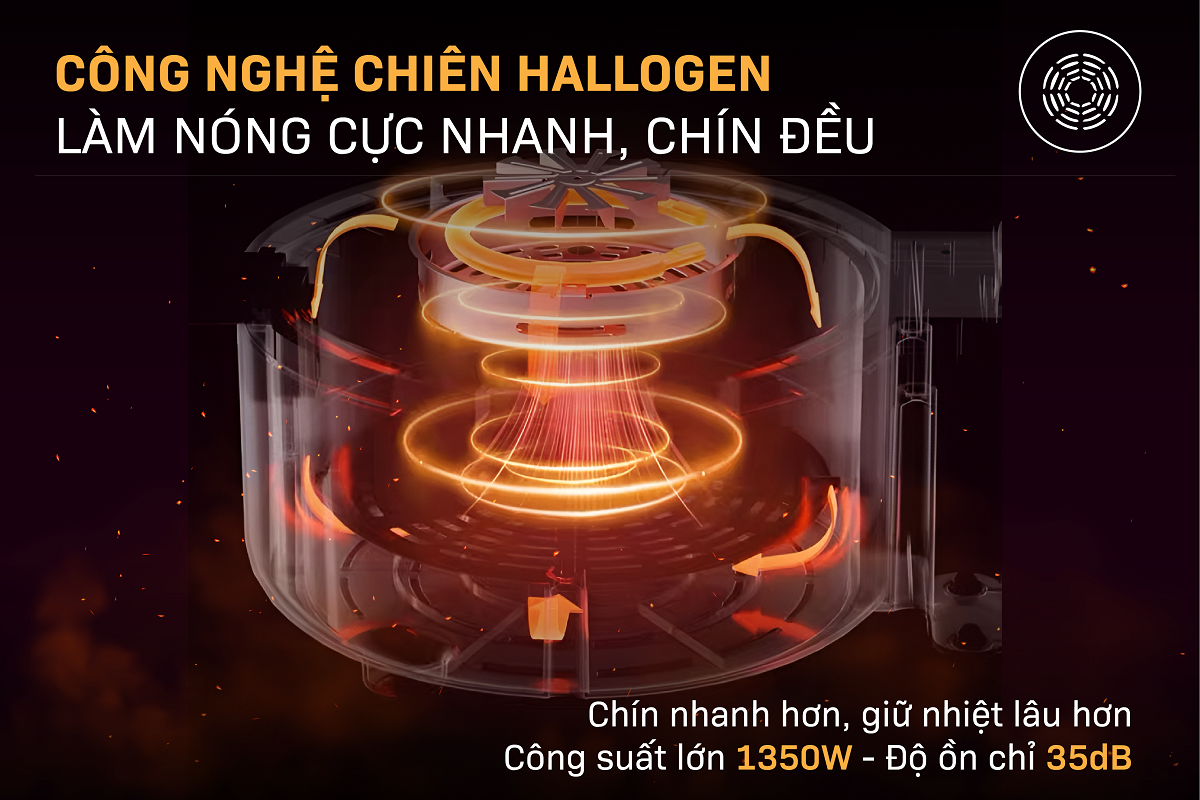 Nồi chiên không dầu Fujihome AG6D 6Lít