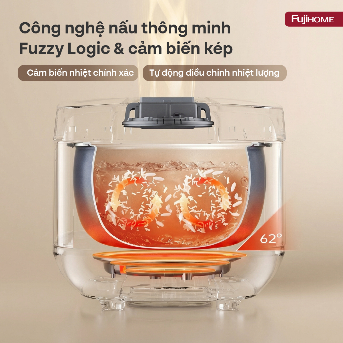 Nồi cơm điện RC18G
